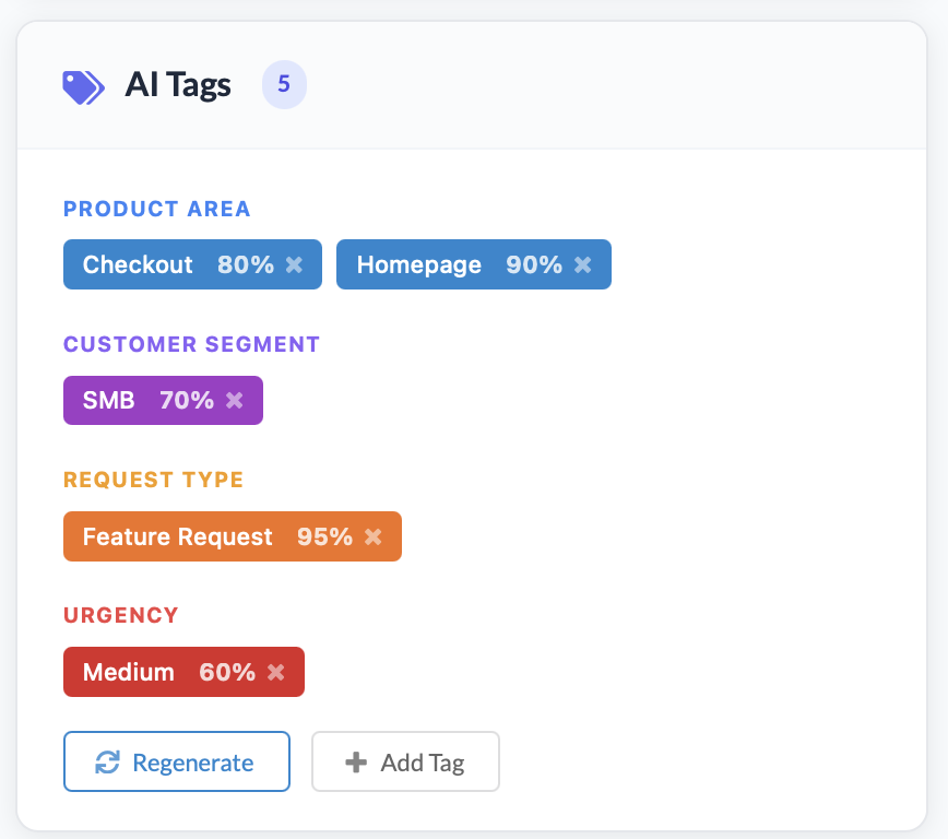 AI tags panel