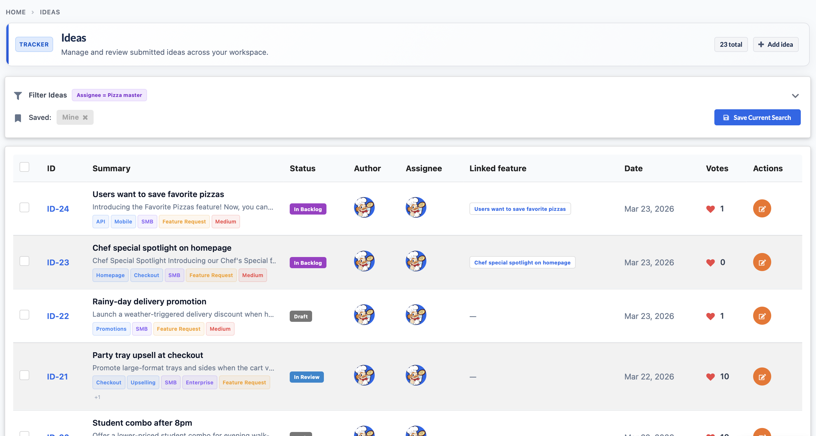 Ideas tracker view
